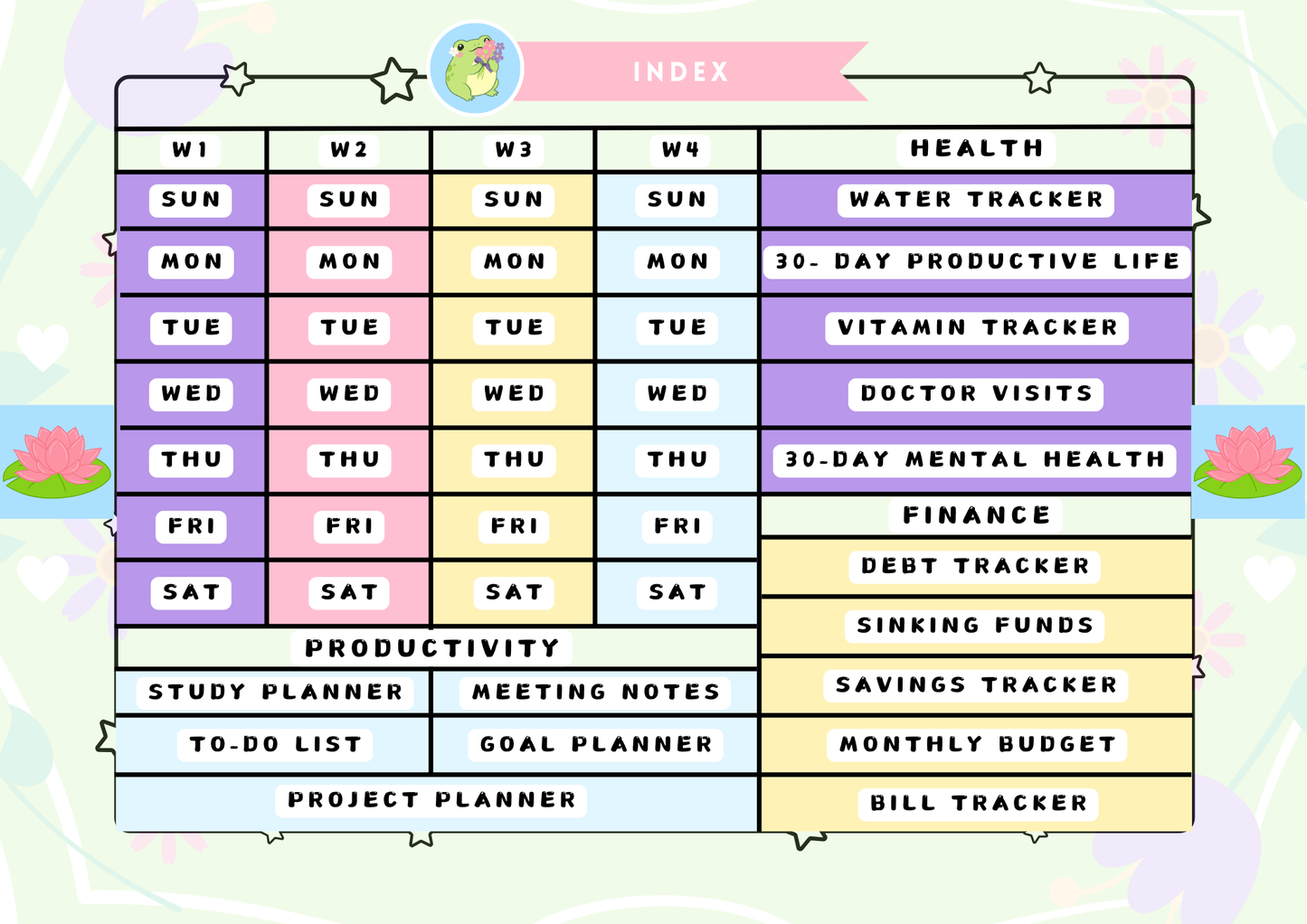 Frog‑Themed Planner Bundle (Undated)– Digital Download (PDF)